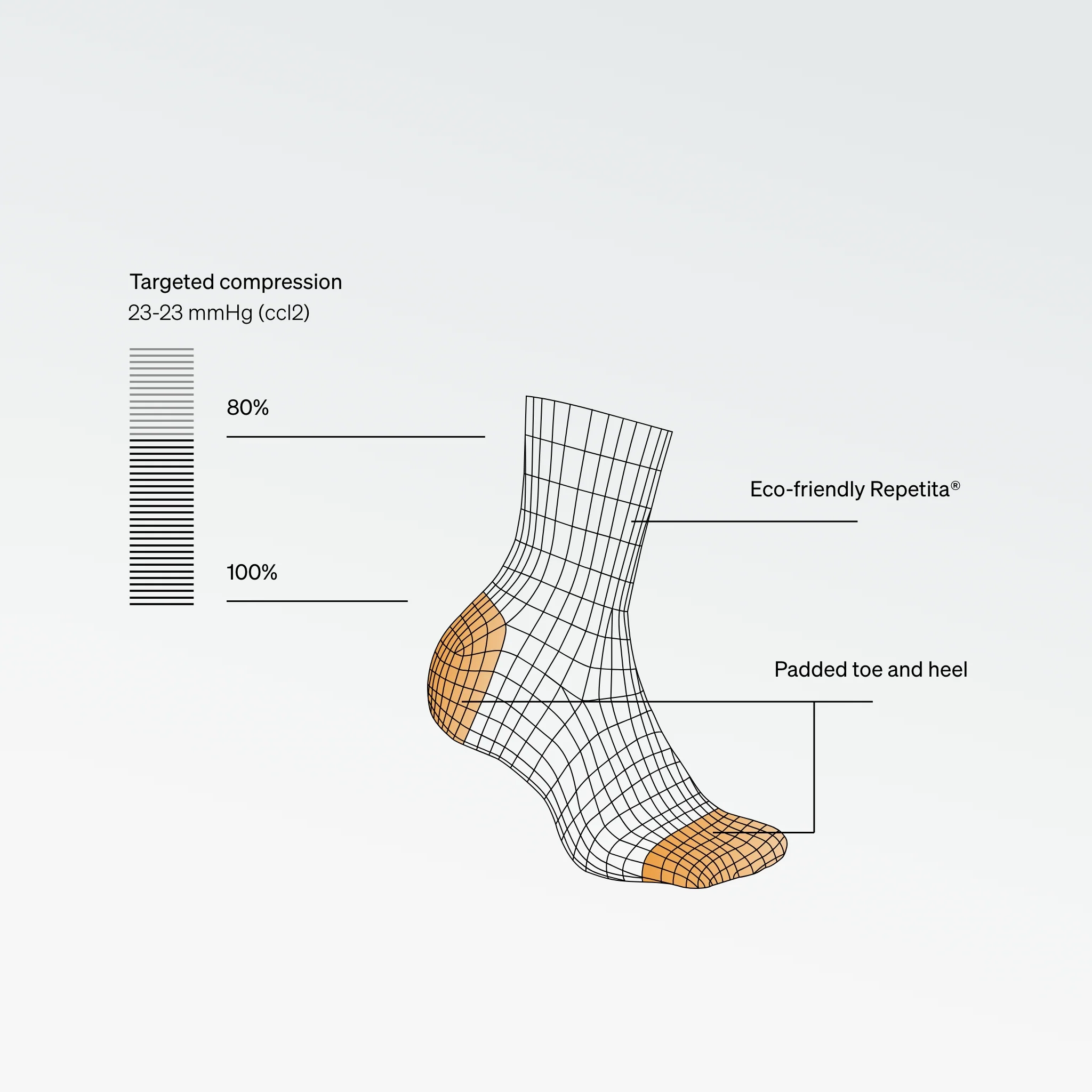Running Ankle Socks Women | Pink Fluo / Orange - Image 3