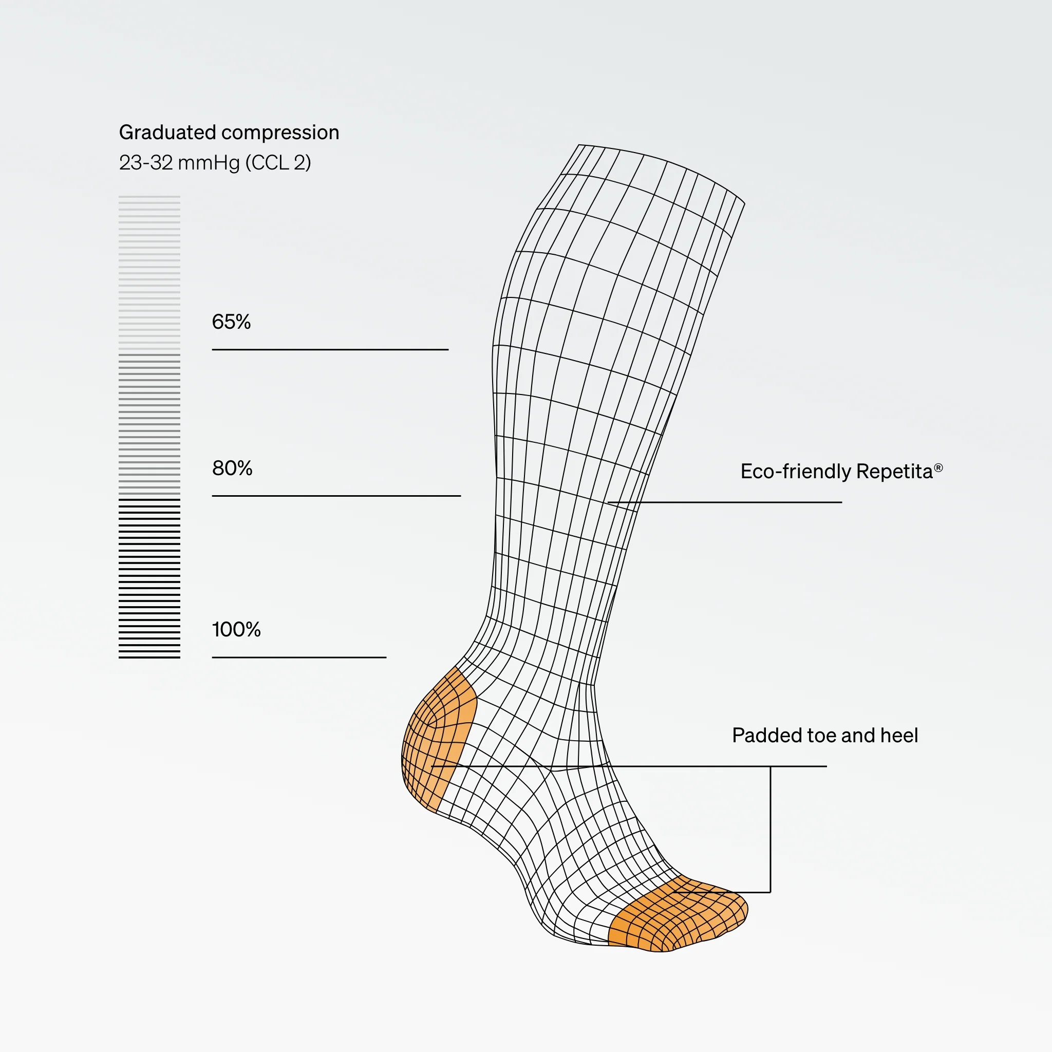 Running Socks Men | Orange Fluo / Black - Image 3