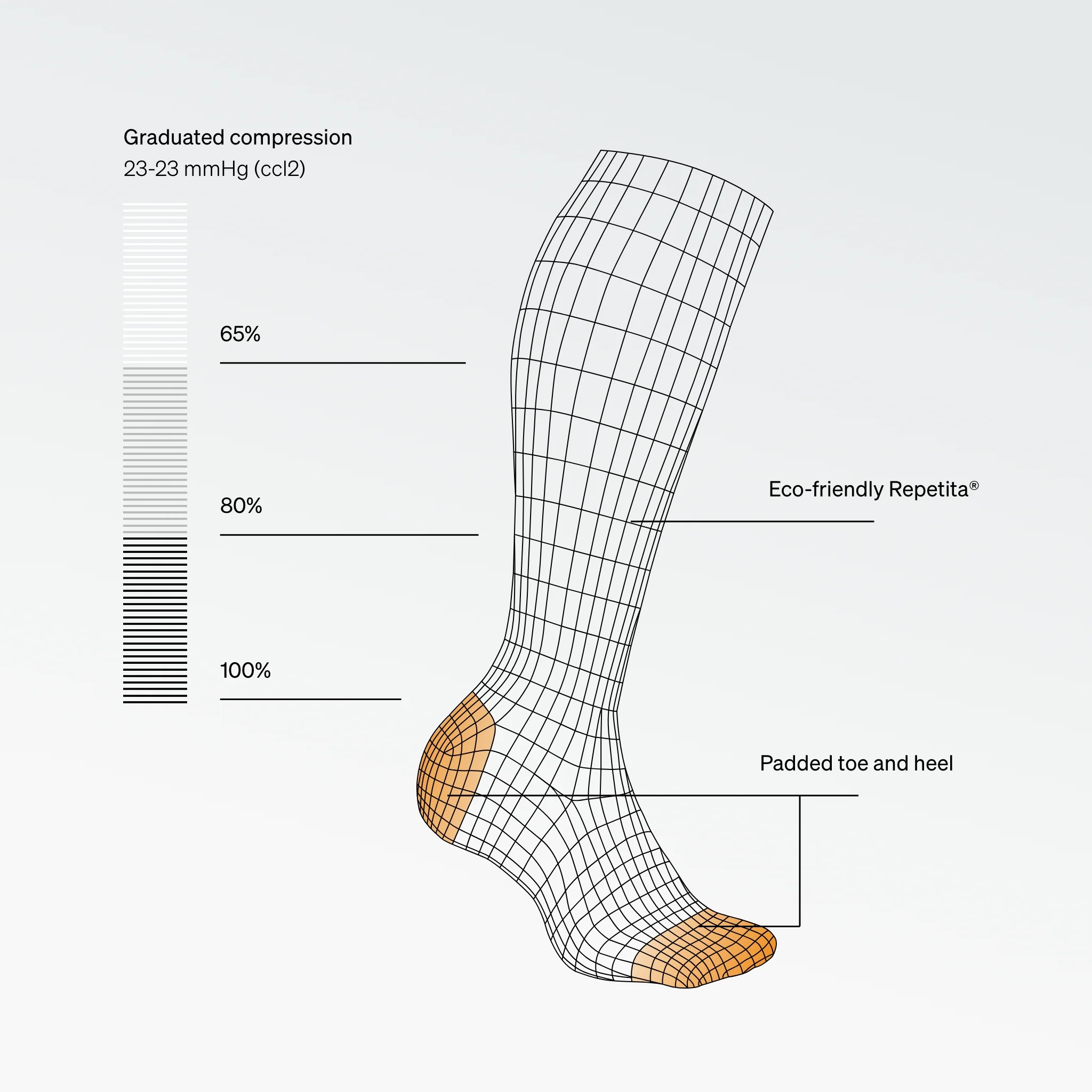 Running Socks Women | Pink Fluo / Orange - Image 3